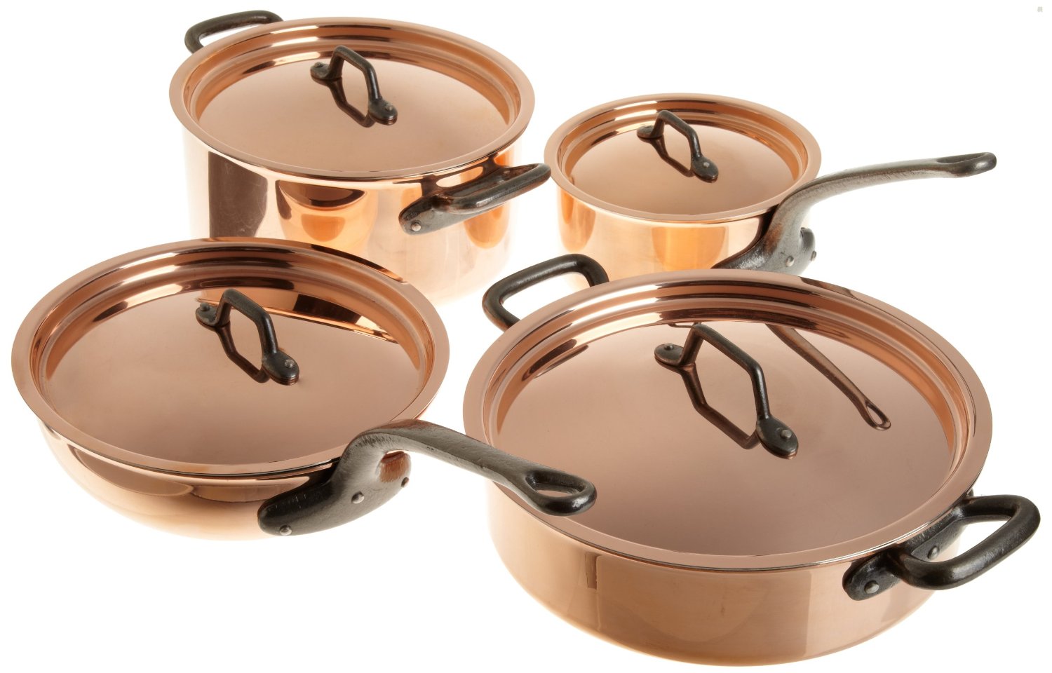 Best Copper Cookware